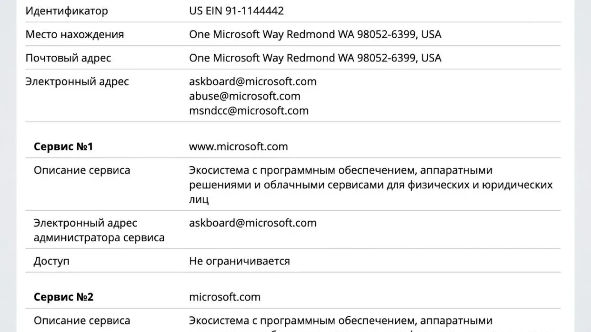 Microsoft и Apple внесли в реестр организаторов распространения информации: им грозят штрафы и блокировка

Роскомнадзор 2 октября включил Microsoft и Apple в реестр организаторов распространения информации (ОРИ).