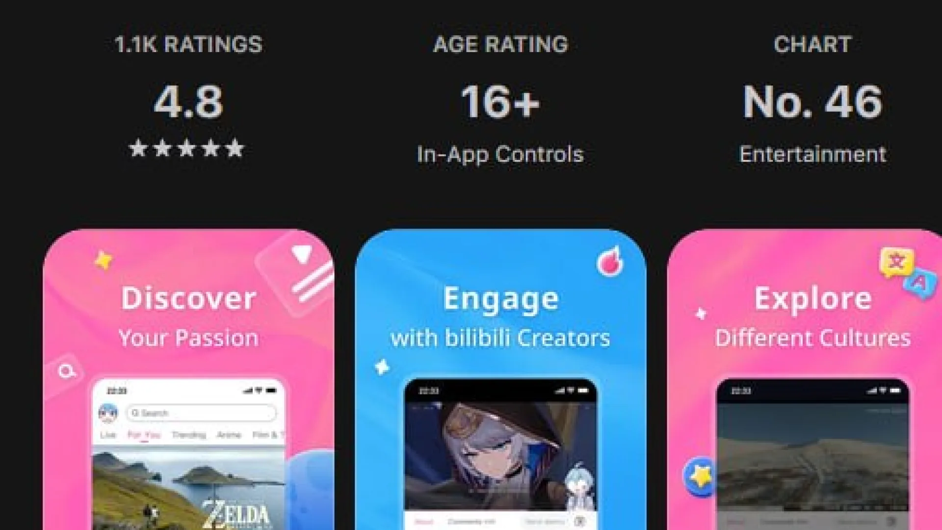 Bilibili выходит на мировой рынок и бросает вызов YouTube с помощью ИИ-перевода