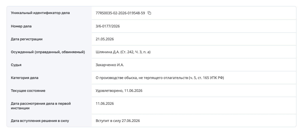 Диана Шурыгина под домашним арестом: уголовное дело и обыск в Москве