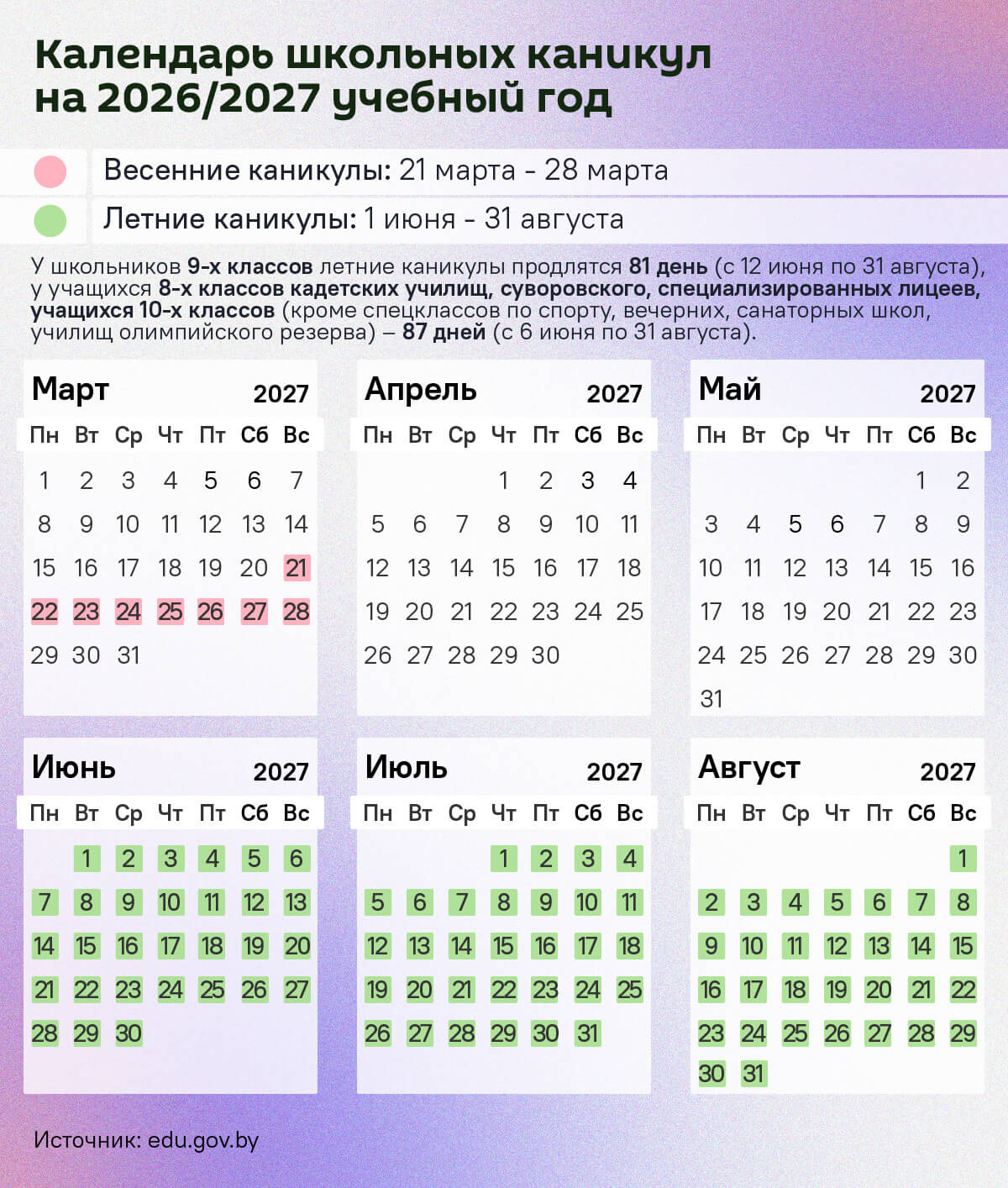 Первоклассникам подарят дополнительную неделю каникул в феврале 2027 года